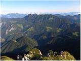 Planina Kosmačeve Rastke - Velika Raduha